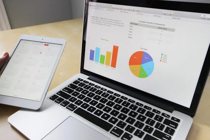 Navigating Organizational Transformation with Change Analytics and Metrics